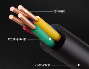 电力电缆的绝缘层材料应具备哪6条主要性能？